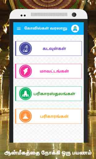 Tamilnadu Temples, Districts 2