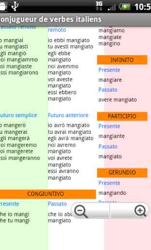 Conjugueur de verbes italiens 4