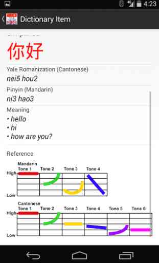 Chinese Dictionary Offline 中文 4