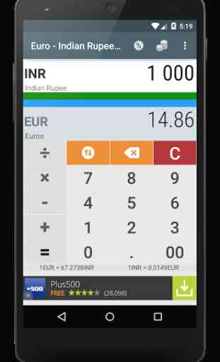 Euro to Indian Rupee EUR INR 2