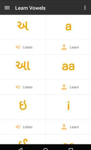 Learn Gujarati 2