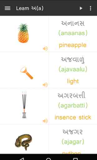 Learn Gujarati 3
