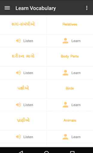 Learn Gujarati 4