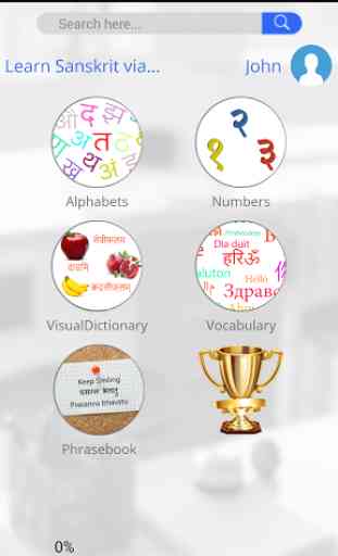 Learn Sanskrit via Videos 4