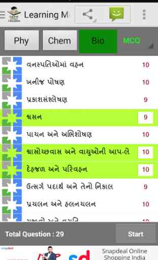 NEET Gujarati 2