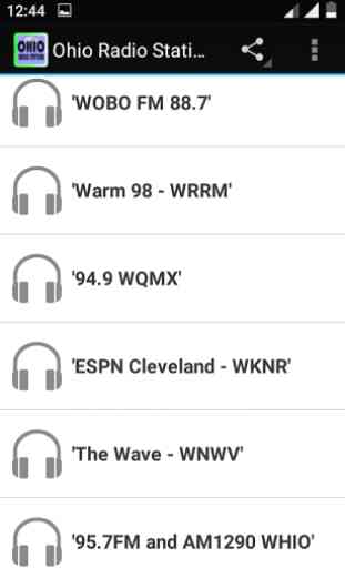 Ohio Radio Stations 1