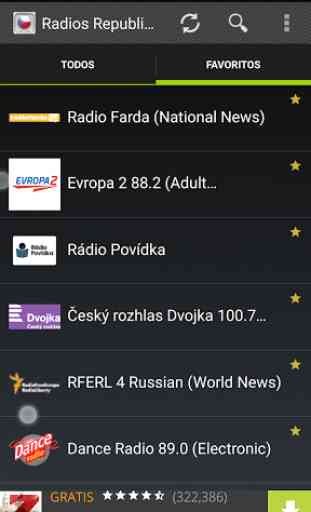 Radios Republica Checa 1