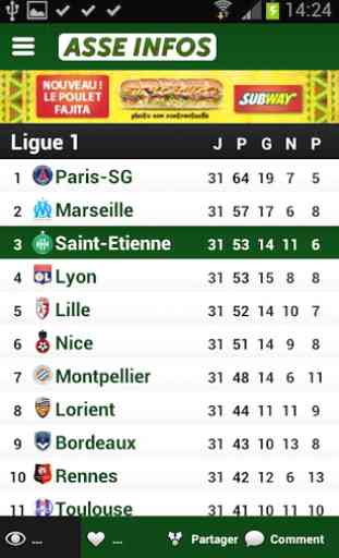 Saint Etienne infos - ASSE 3