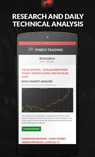 Trading Forex par FX Fusion 2