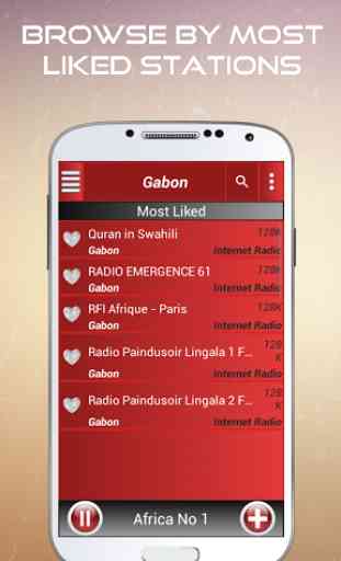 A2Z Gabon FM Radio 3