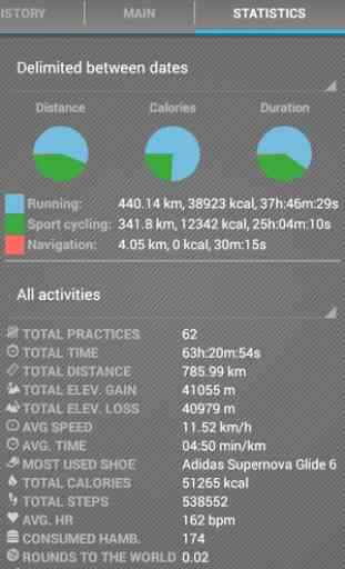 MoveOn - GPS Running & Fitness 3