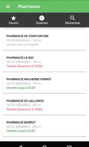 Pharmacies France Horaires 1