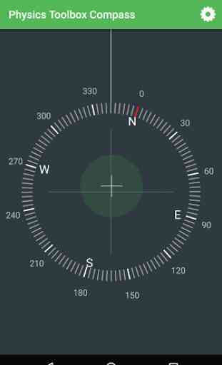 Physics Toolbox Compass 2