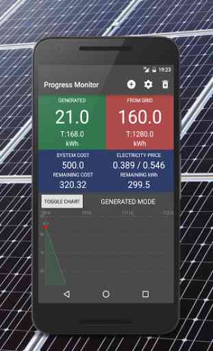 Renewable Energy Calculators 2