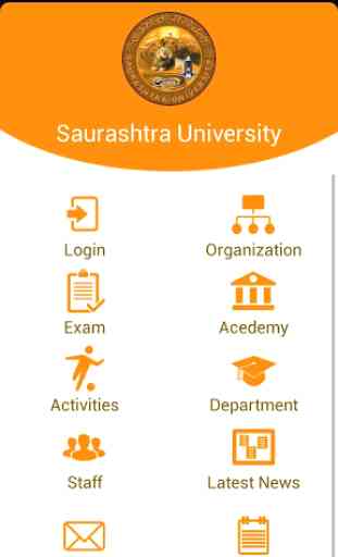 Saurashtra University 2