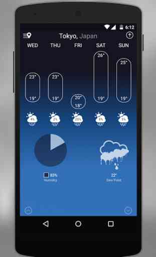 Wther : World Weather Forecast 2
