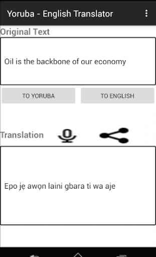 Yoruba - English Translator 3