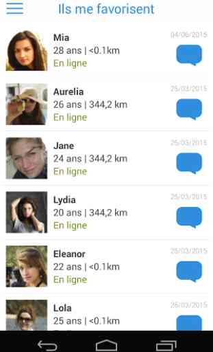 Meet-me - Rencontres, Chat 4