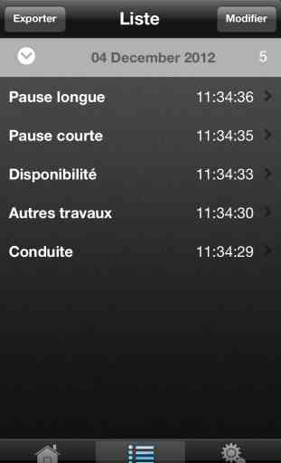 Time Book by Renault Trucks 2