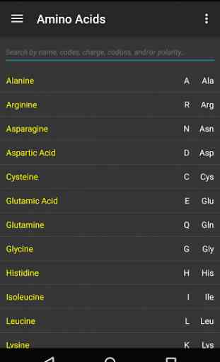 Amino Acids QUIZ 1