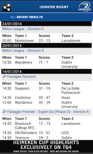 Leinster Domestic Rugby 2