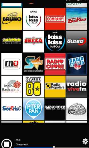 Radios Italie 2