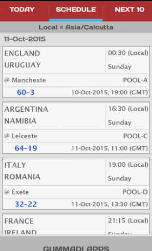 Rugby World Cup 2015 Schedule 3