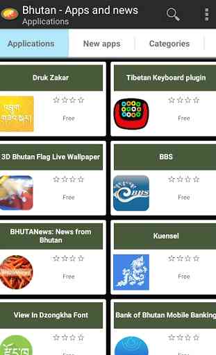Bhutanese apps and tech news 1