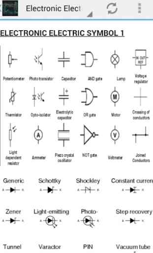 Electrical Electronic Symbols 3