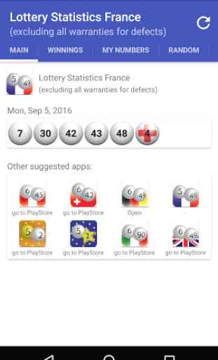 Lottery Statistics France 1