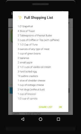 Military Diet For Weightloss 3
