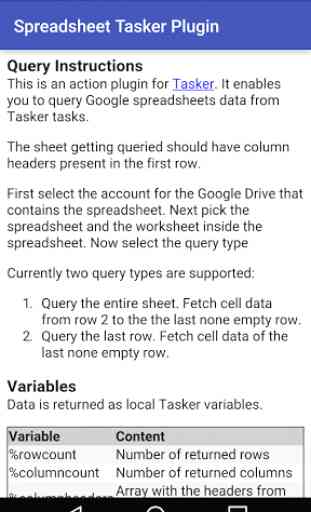 Spreadsheet Tasker Plugin 4