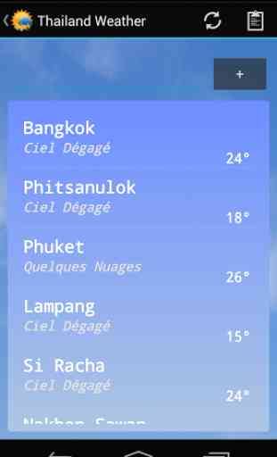 Thailand Weather Lite 3