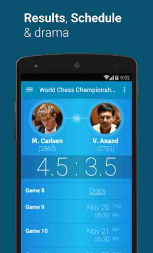 World Chess Championship 2014 1