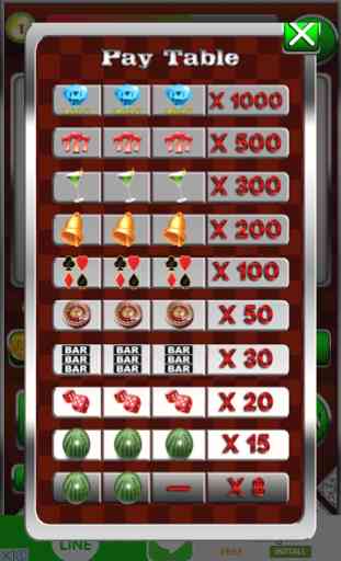 Casino Hot Slots 777 3