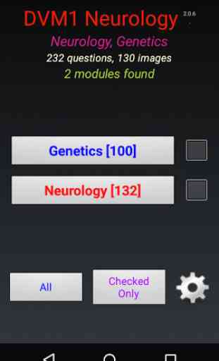 DVM 1st Yr Quiz - Neurology 1