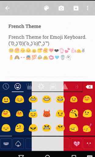 French Emoji Keyboard Theme 2