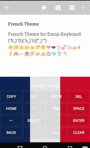 French Emoji Keyboard Theme 3