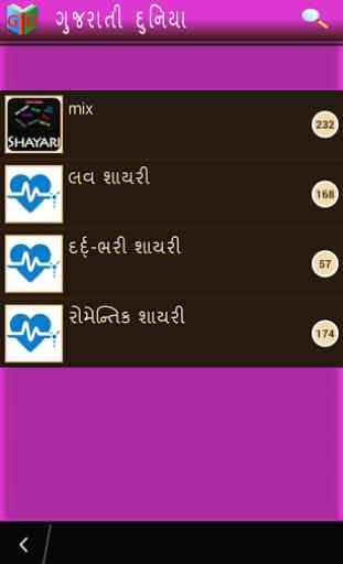 Gujarati Suvichar,Jokes,Shayri 3