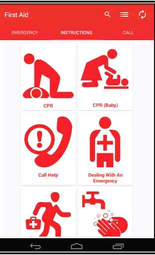Indian Red Cross First Aid 2