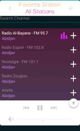 Ivory Coast Radio Online 2