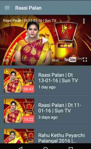 Rasi Palan - Tamil Astrology 2
