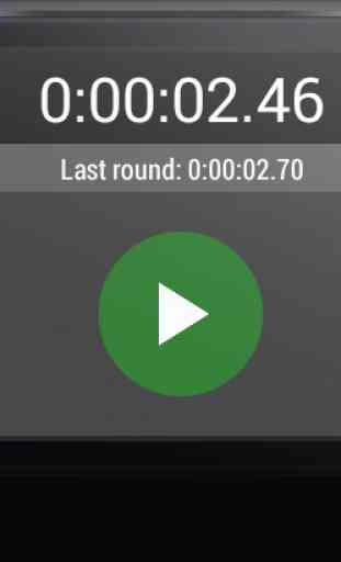 Stopwatch For Android Wear 1