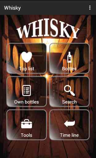 Whisky rating 1