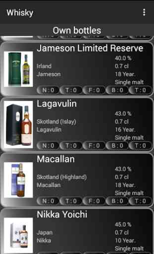 Whisky rating 3