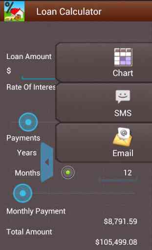 Bank Loan EMI Calculator 4