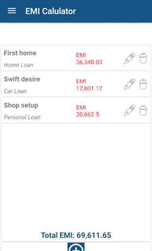 EMI Calculator for Bank Loan 3