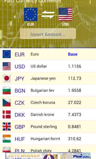 Fast Currency Converter 4