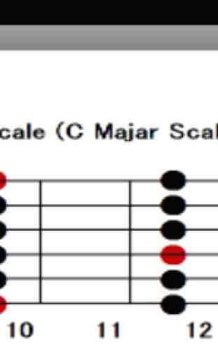 Guitar Scale 3