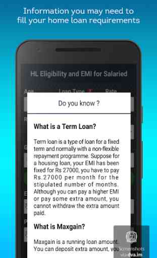 Home Loan EMI & Eligibility 2